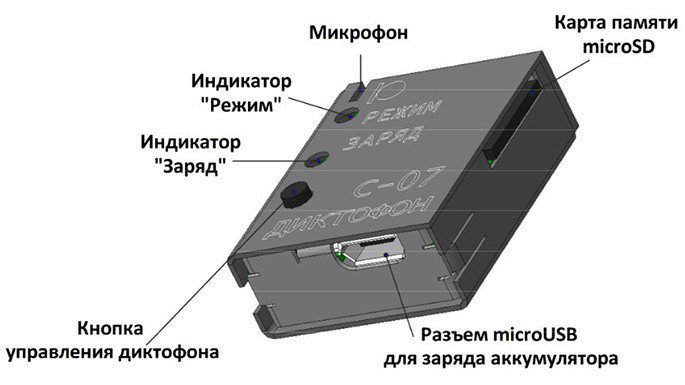 Устройство цифрового диктофона 