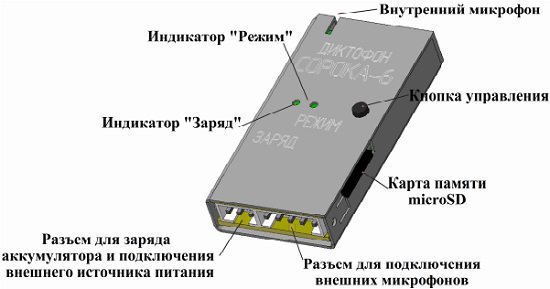 Цифровой мини-диктофон 