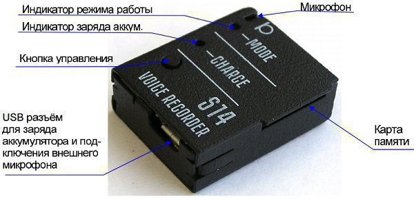 Цифровой мини-диктофон 