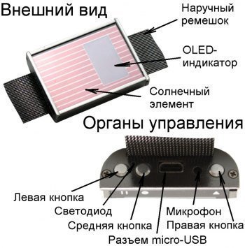 Расположение основных элементов на корпусе диктофона
