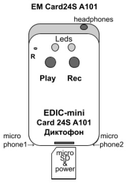 Мини-диктофон Edic-mini Card24S A101